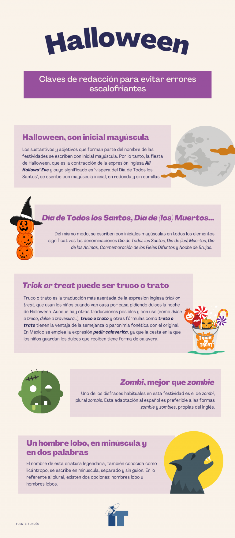 infografía sobre las claves de redacción para Halloween